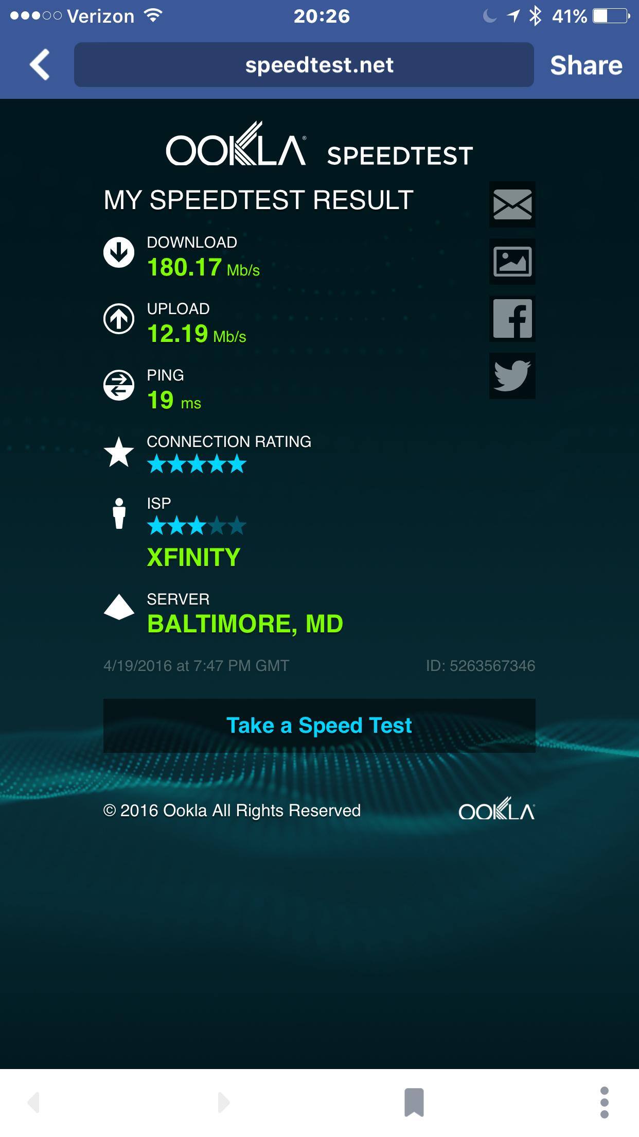 The results of speed, click to load a larger version