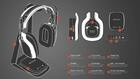 Customer Reviews: Astro Gaming A50 Battlefield 4 Wireless Gaming 