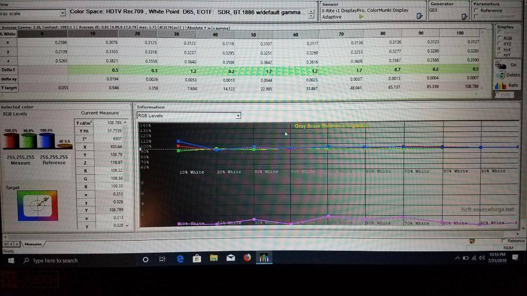 Grayscale Measurements, click to load a larger version