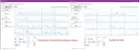 Civilization Task Manager, click to load a larger version