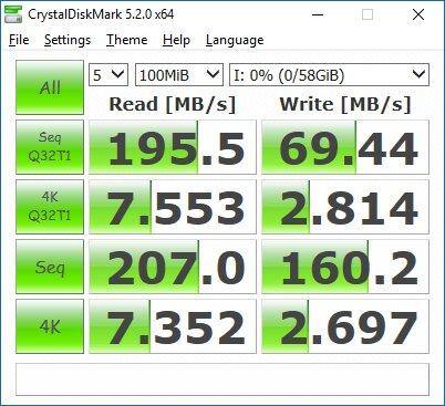 CrystalDiskMark, click to load a larger version