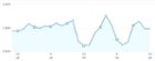 Can you tell when the filter was running in his room?, click to load a larger version