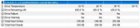 MX500 Temps, click to load a larger version