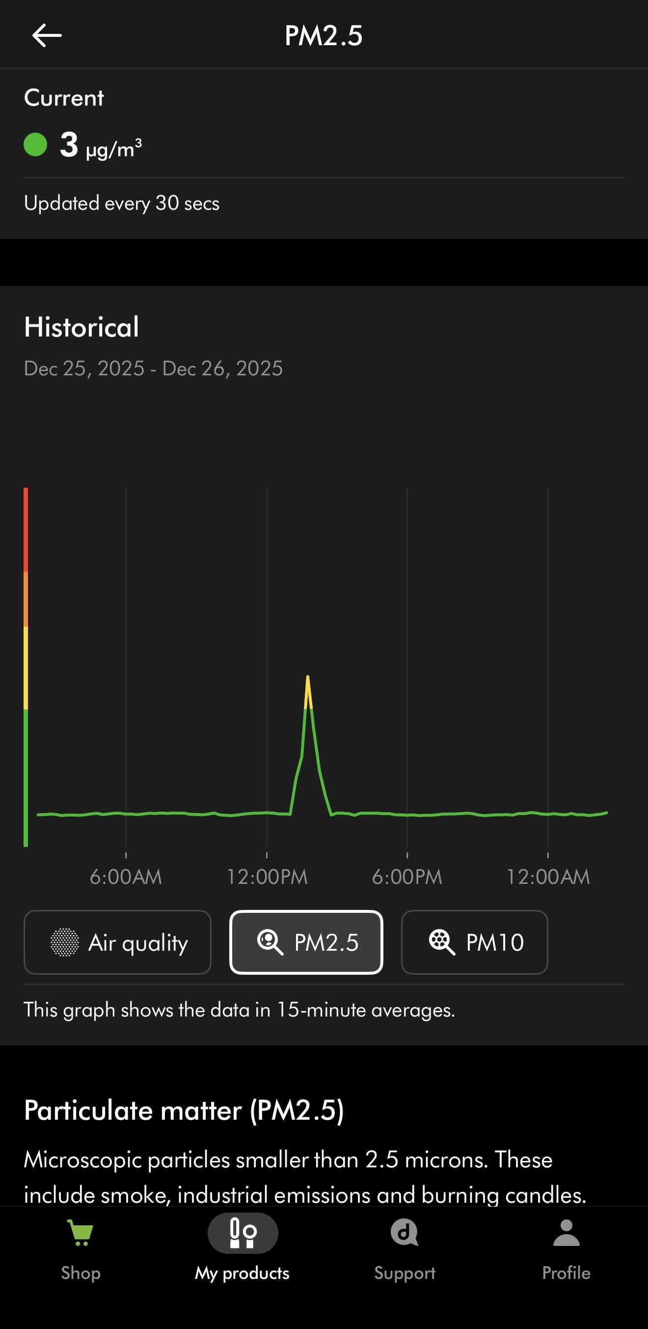 Customer provided image, click to load a larger version