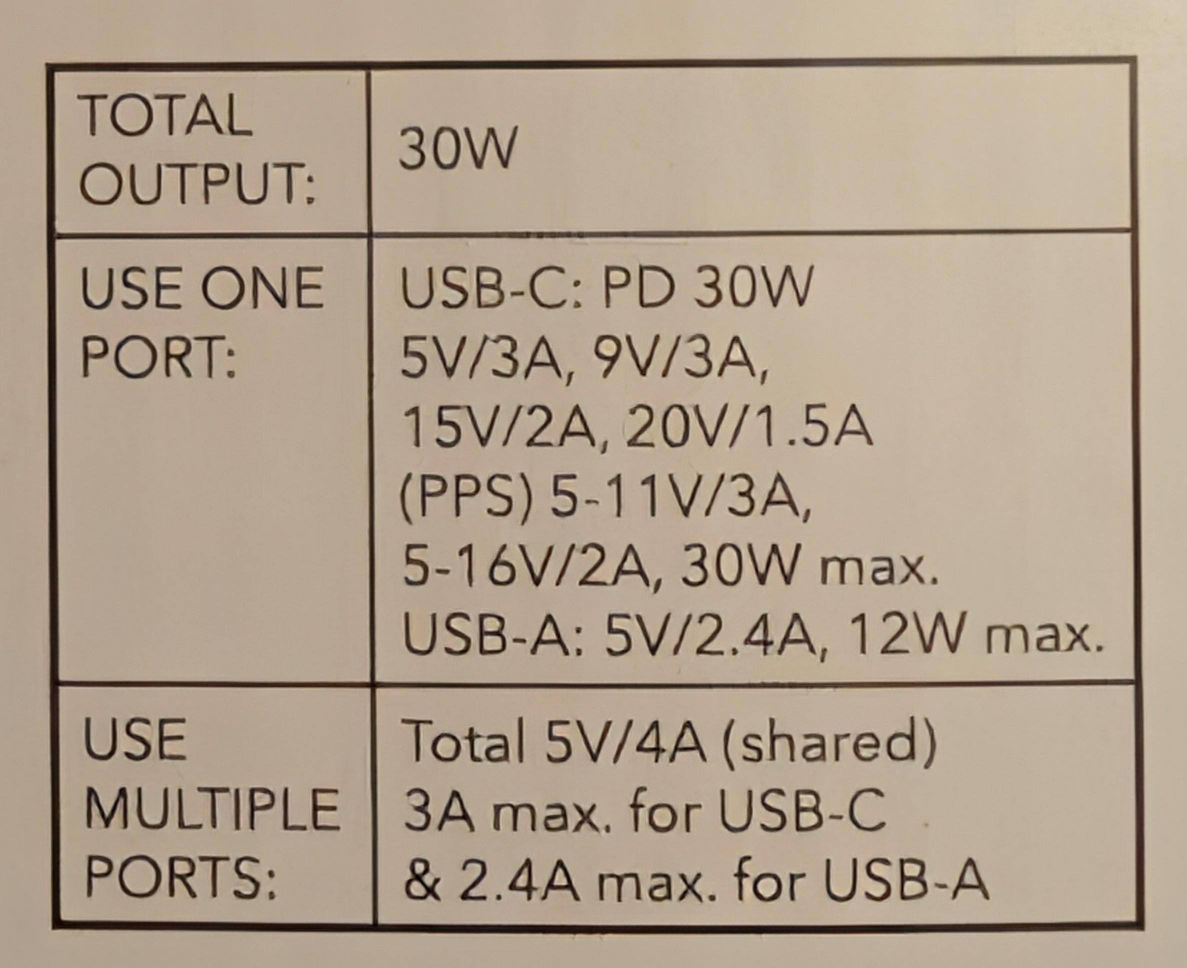 Specifications, click to load a larger version