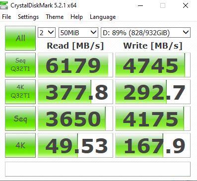 RAID 0 performance, click to load a larger version