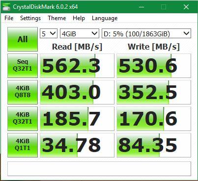 Testing 4GB size, click to load a larger version