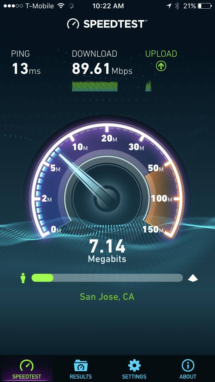 Upload of 7Mbps!, click to load a larger version