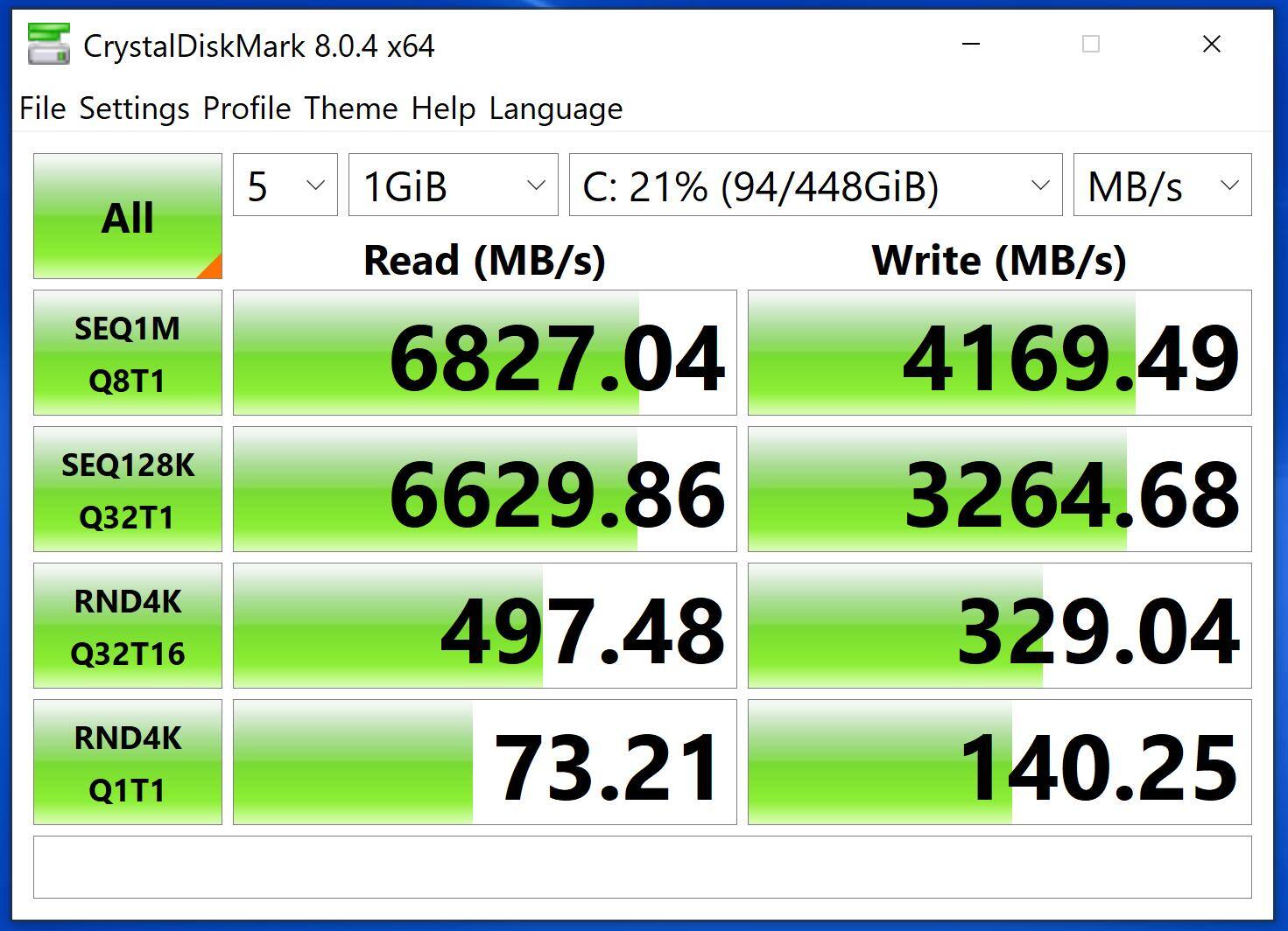 Speedy--near advertised bechmarks in Gen4x4 application, click to load a larger version