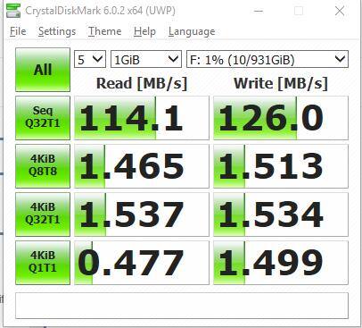Disk Benchmark, click to load a larger version
