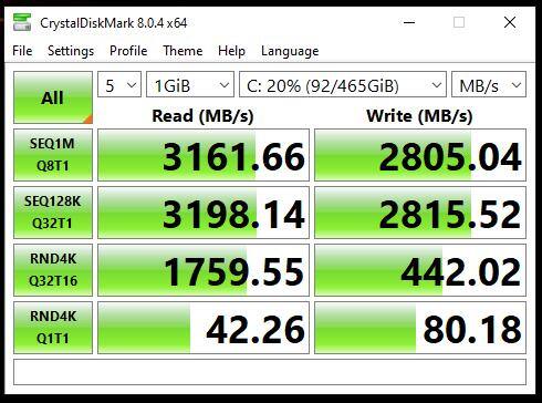 Decent (but not great) Gen3x4 benchmark results, click to load a larger version