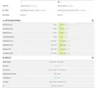 3D Mark Scores (no OC), click to load a larger version