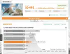 3DMark Performance, click to load a larger version