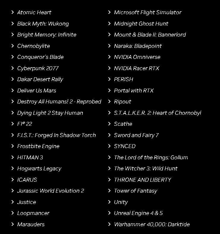 current list of DSLL 3 games, click to load a larger version