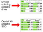 Comparing read & write speeds between my spinning drive and the Crucial X9 SSD, click to load a larger version