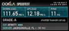 Archer C8 2.4GHz Test, click to load a larger version