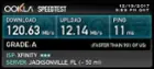Archer C8 5GHz Test, click to load a larger version