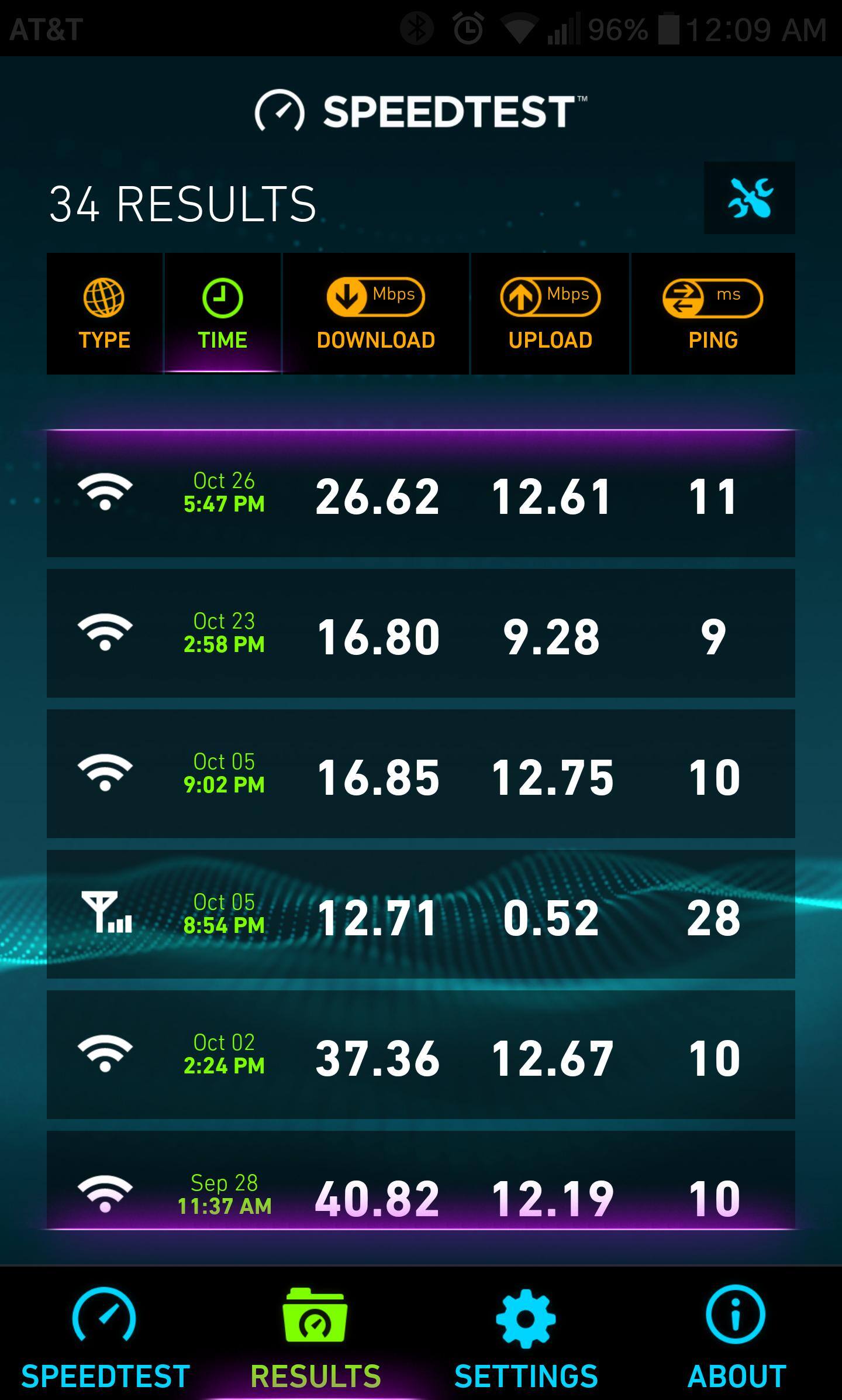 Before Luma install, click to load a larger version