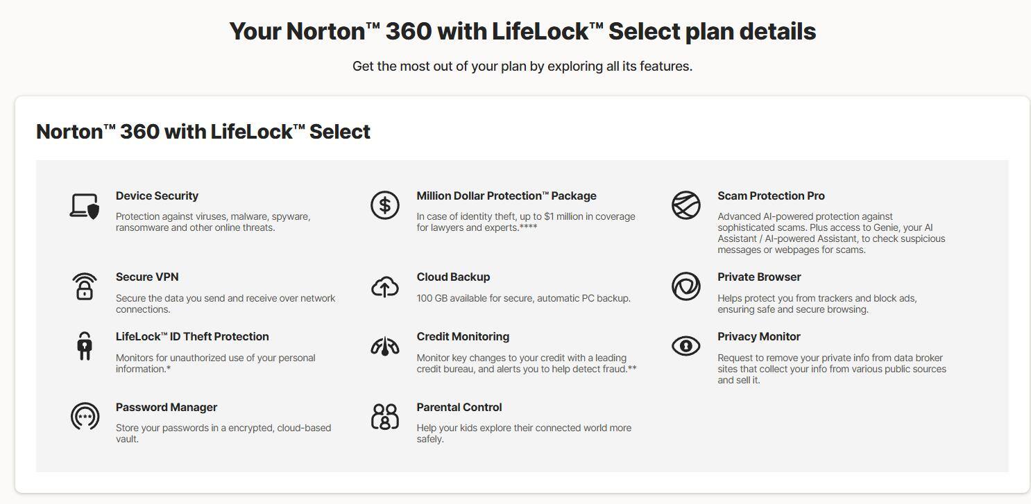 I actually really really like Lifelock, click to load a larger version