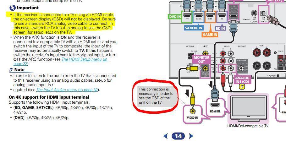 Screen capture of owner's manual - note the comments about OSD, click to load a larger version