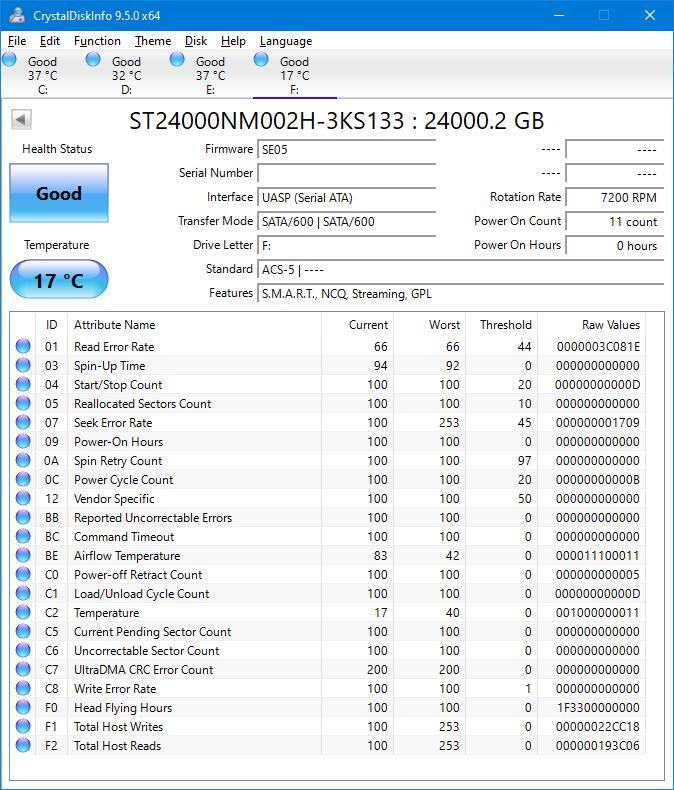 24TB 279 EXTERNAL SEAGATE USB 3 DRIVE intelligence overview