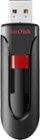 SanDisk Cruzer Glide 128GB, click to load a larger version