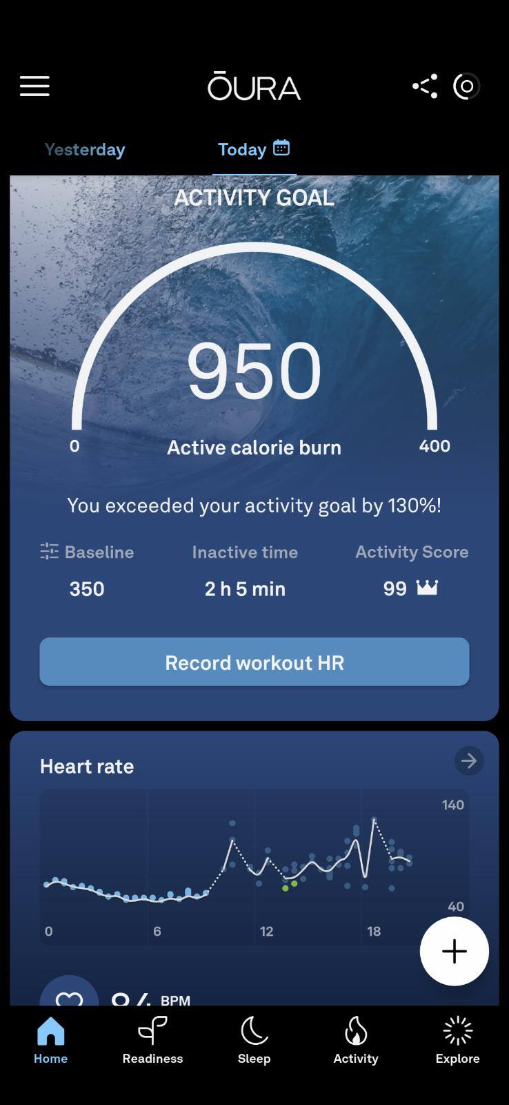 Home tab view of activity against goal, click to load a larger version