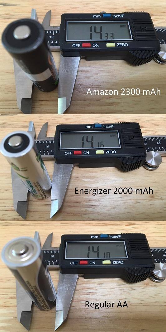 Measurments, click to load a larger version