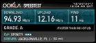 TL-WR841N Speed Test, click to load a larger version