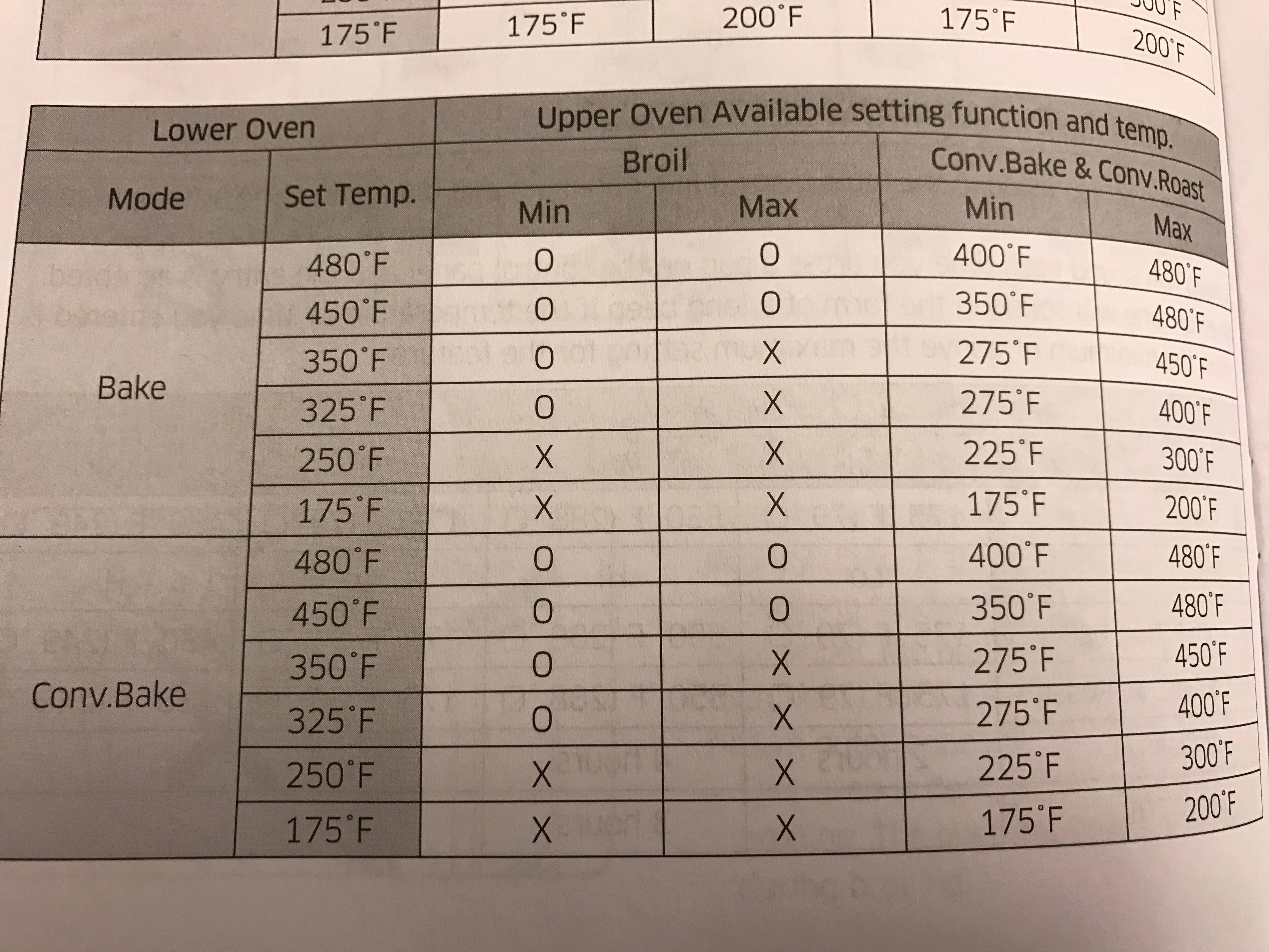 Manual, click to load a larger version