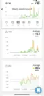 Airthings View Plus App - Airthings Wave, click to load a larger version