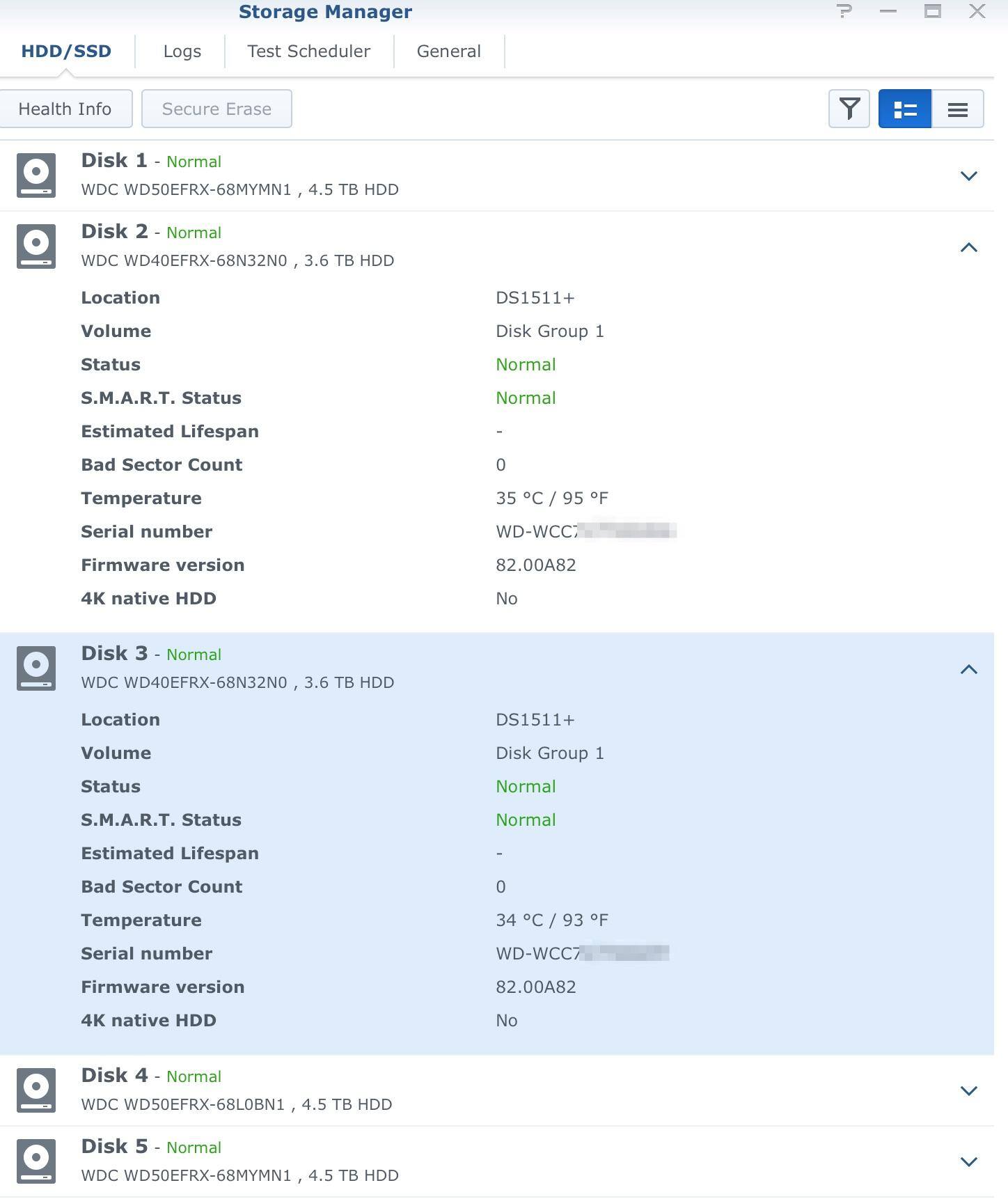 As installed in Synology NAS, click to load a larger version