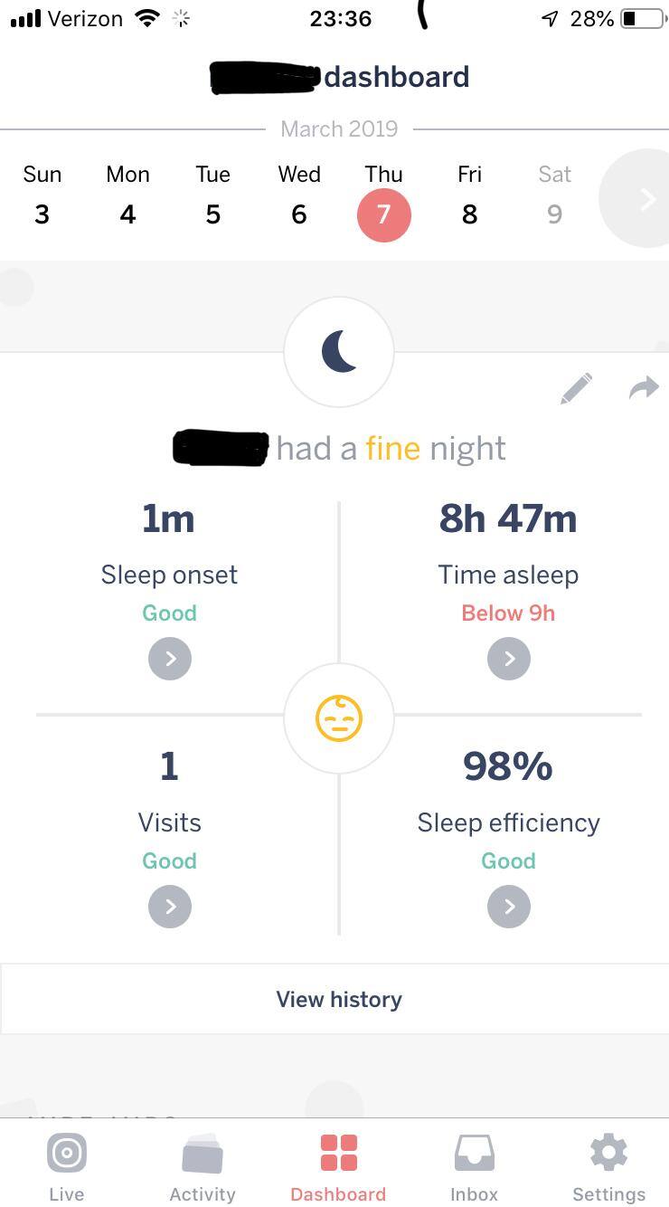 Sleep Analysis, click to load a larger version