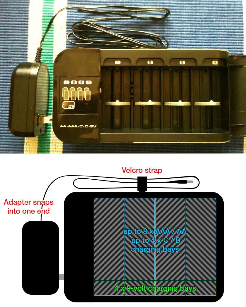 Suggested changes, click to load a larger version