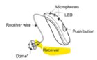 Diagra of hearing aid parts, click to load a larger version