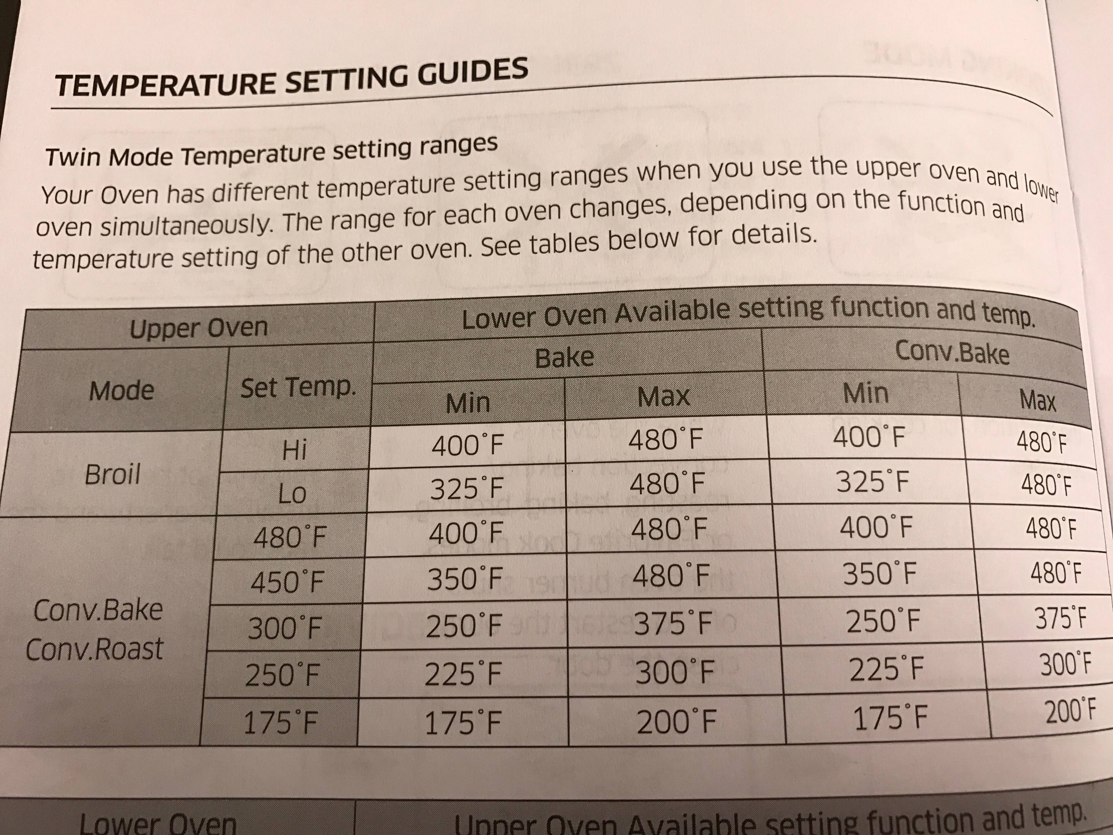 Manual, click to load a larger version