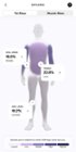 Segmental body composition, click to load a larger version