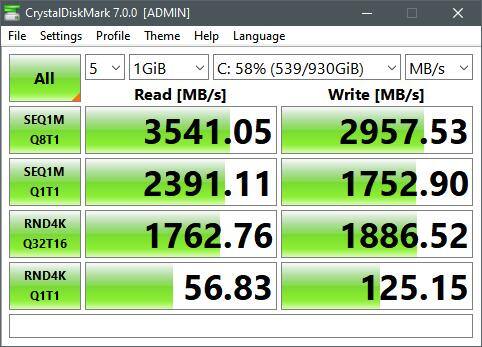 Crucial P5 benchmark on an ASUS TUF GAMING X570 PLUS WIFI using an AMD Ryzen 9 3900X, click to load a larger version
