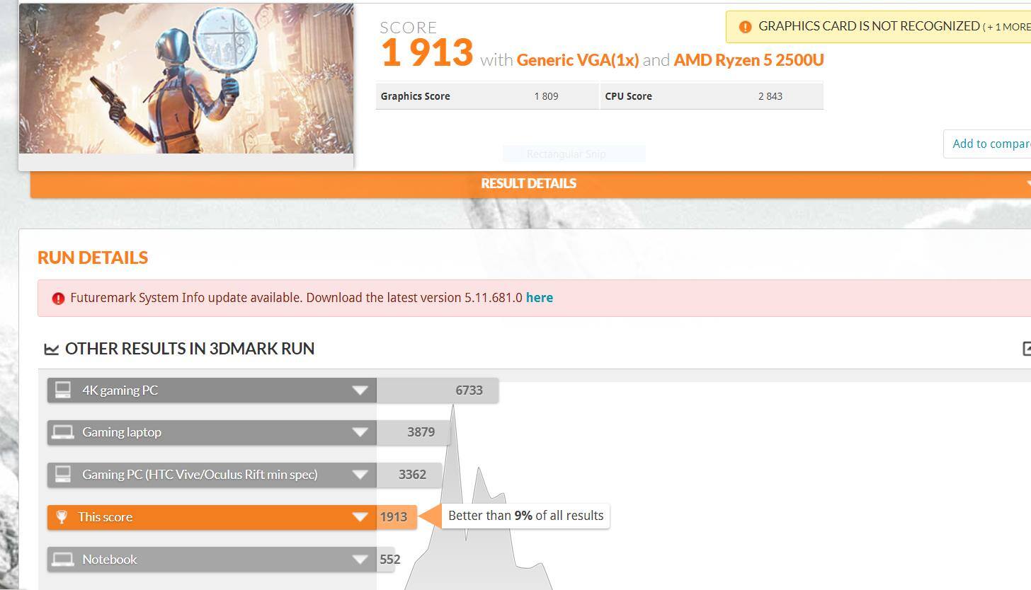 Reasonable numbers for a budget system, click to load a larger version