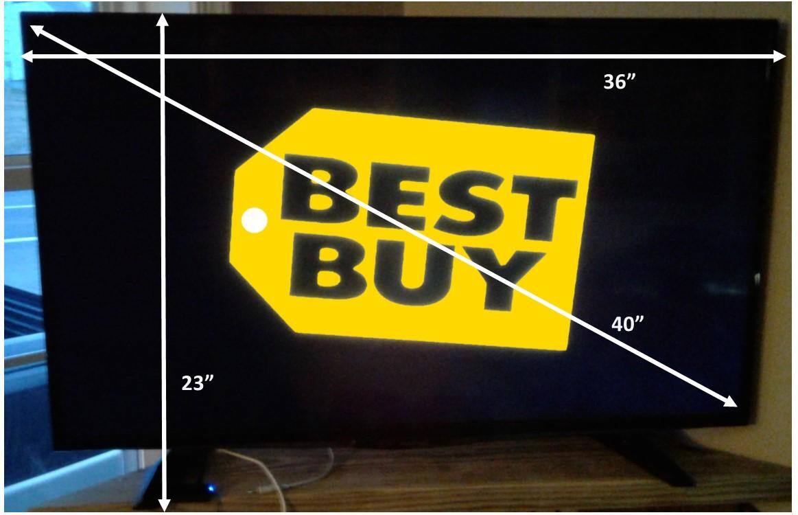 Actual Measurements, click to load a larger version