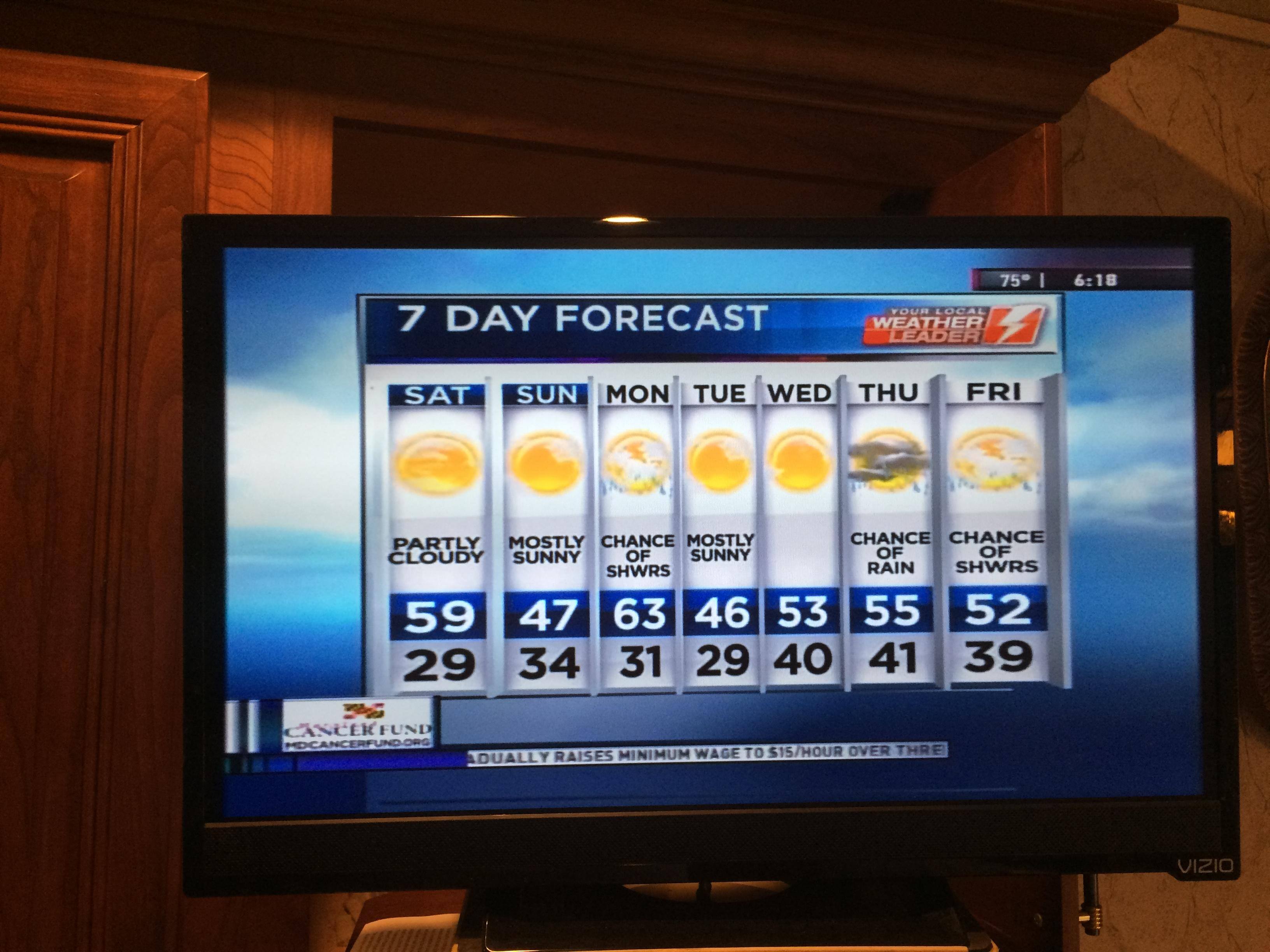 Nice Picture Quality, click to load a larger version