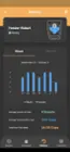 App view to see feed history and amount for past week and month, click to load a larger version