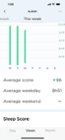 This week avg 96!, click to load a larger version