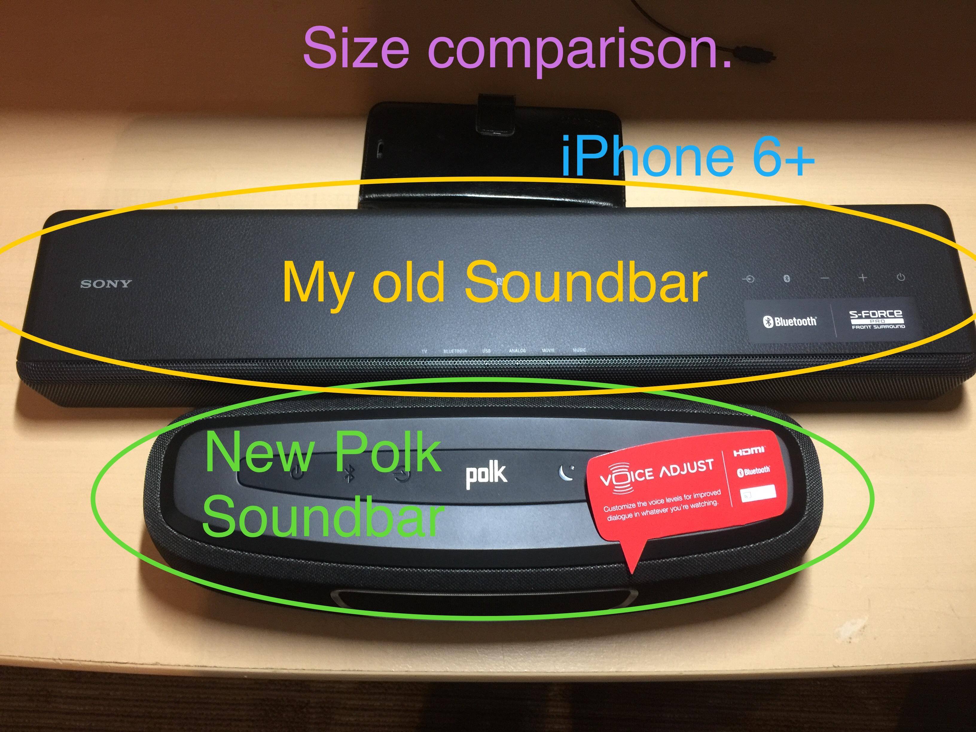 Size Comparison, click to load a larger version