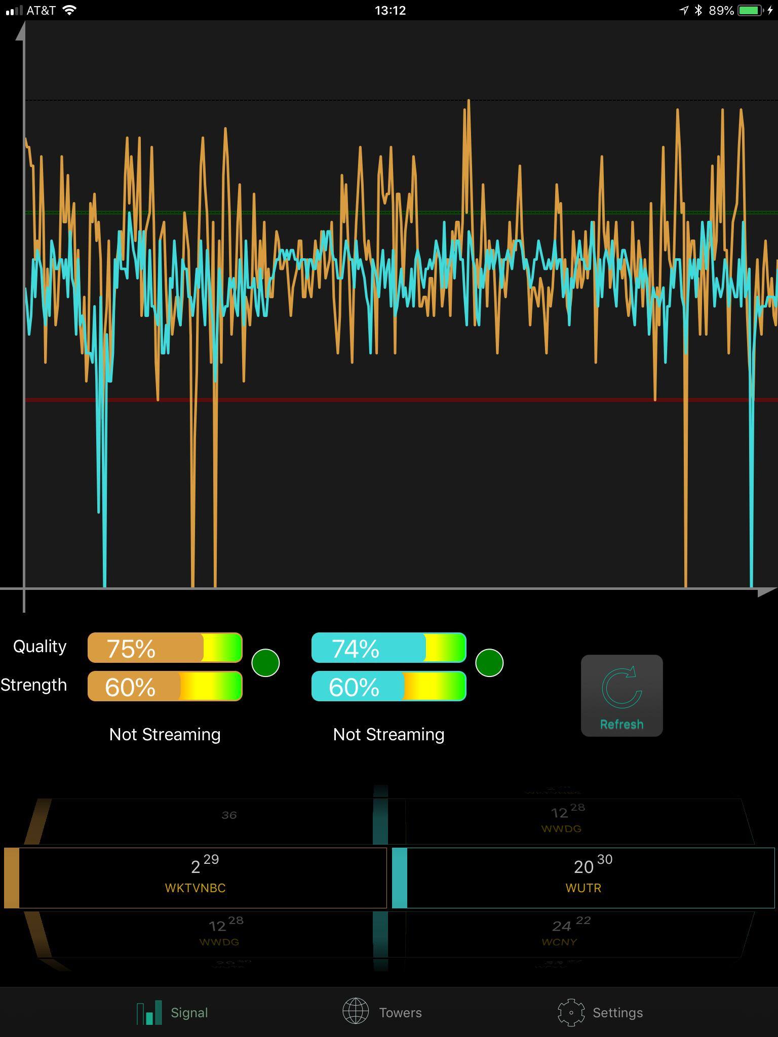 signal strength, Mohu Beam alone, click to load a larger version