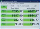 T500 Benchmarks, click to load a larger version