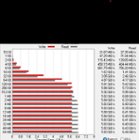 ATTO with 1GB run, click to load a larger version
