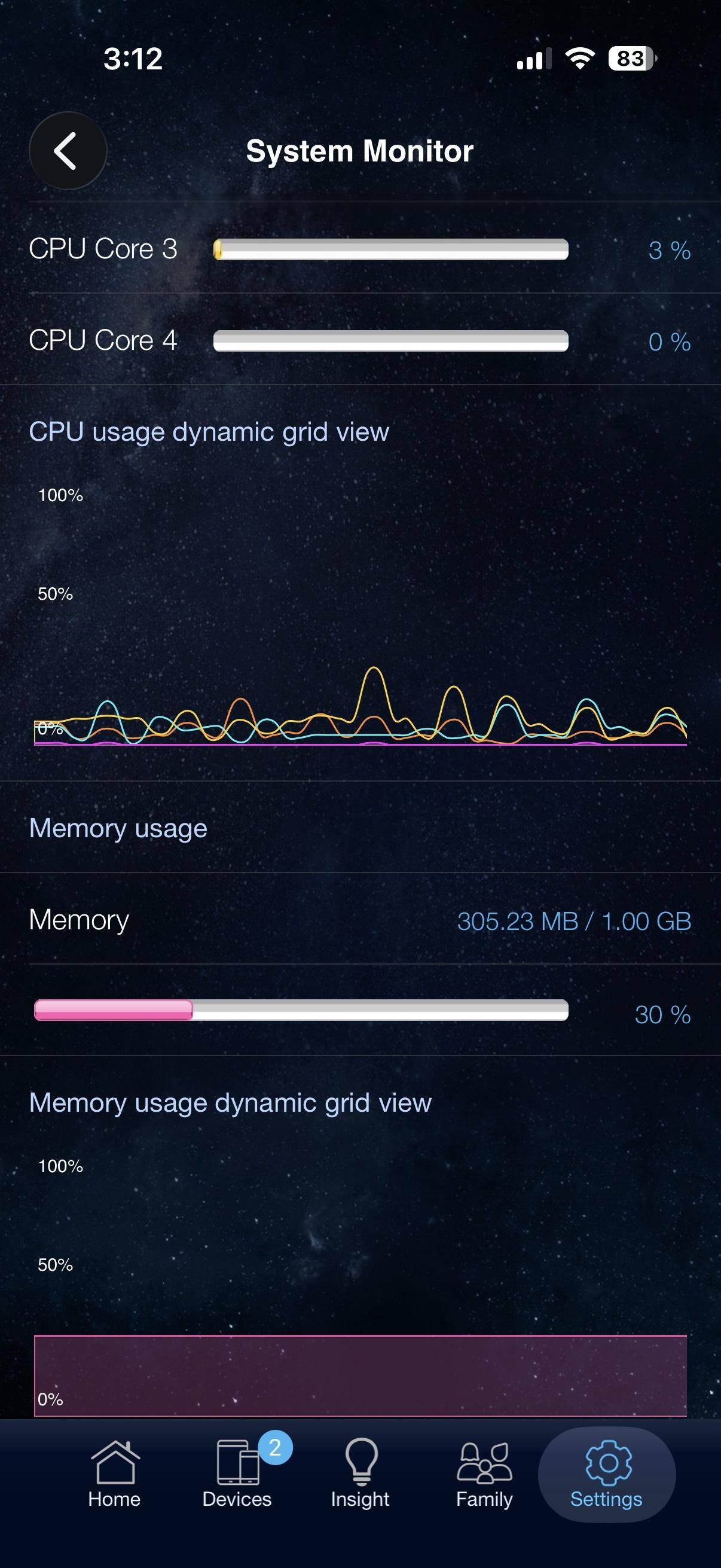 System Monitor Display, click to load a larger version