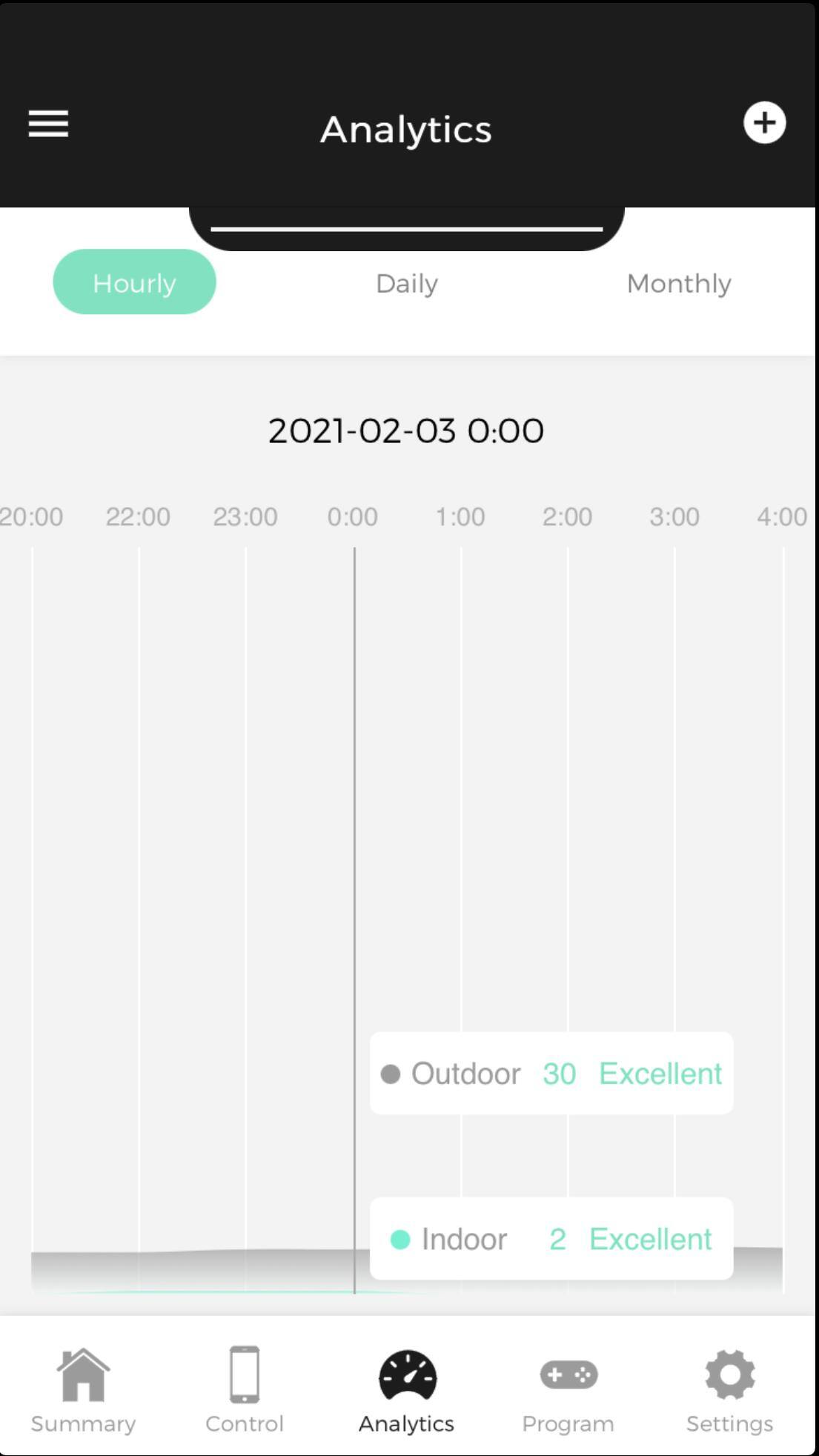 App historical report, click to load a larger version