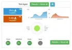 dslreports speedtest results, click to load a larger version